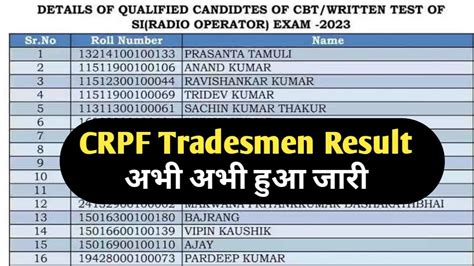 Crpf Tradesman Result 2024 New Update Crpf Tradesman Result 2024 Kaise