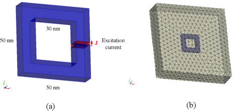 Figure From A Broadband A Formulation Solver Based On Discrete