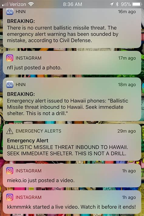 Warning Of Ballistic Missile Inbound To Hawaii A False Alarm World Dawn