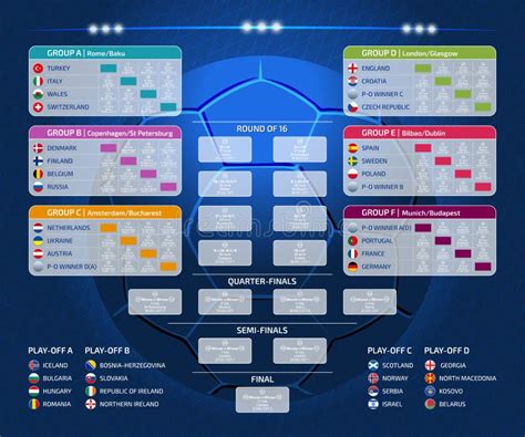 calendário de partidas modelo para web impressão tabela de