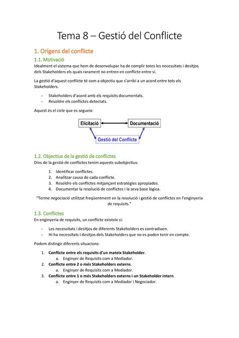 Tema Gesti De Conflictes Tema Gesti Del Conflicte