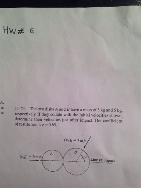 Solved The Two Disks A And B Have A Mass Of 3 Kg And 5 Kg