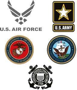 Us Military: What Are The Branches Of The Us Military