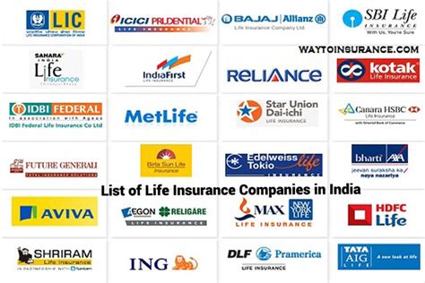 12 Best Life Insurance Companies 2022 Dakwah Islami