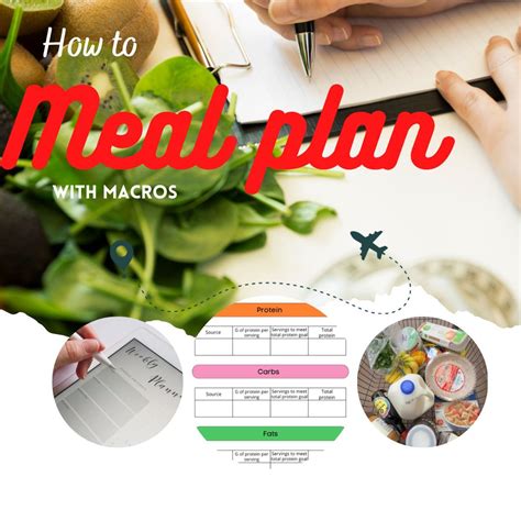 Meal Planning Macros Set Yourself Up For Success