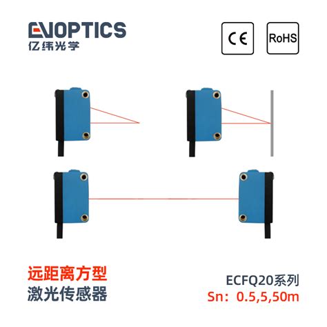 方型激光传感器激光开关激光传感器激光传感器厂家evoptics亿纬光学