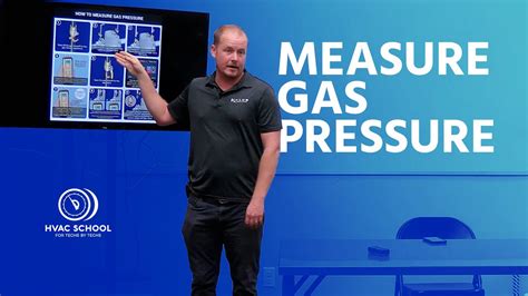 How To Measure Gas Pressure Kalos Meeting Youtube