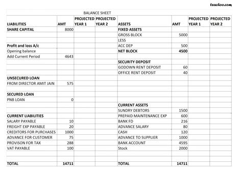 Accounts Receivable Spreadsheet Template With Accounts Receivable ...