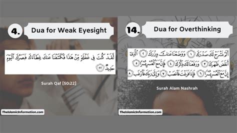 Duas From Quran Are Essential For Different Health Problems