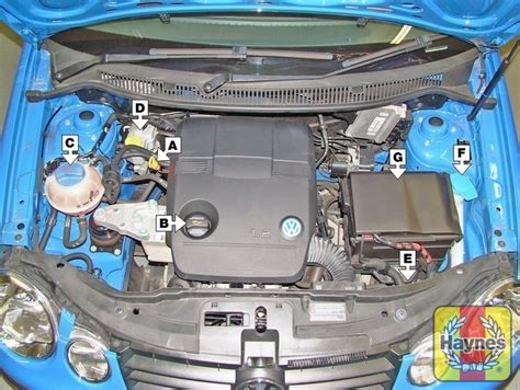 Volkswagen Polo Fluid Level Checks Haynes Publishing