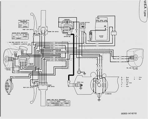 Taotao 50cc Repair Manual