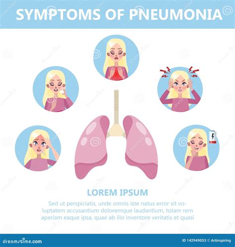 Infographic Illustration För Lunginflammationtecken Hosta Och Smärta