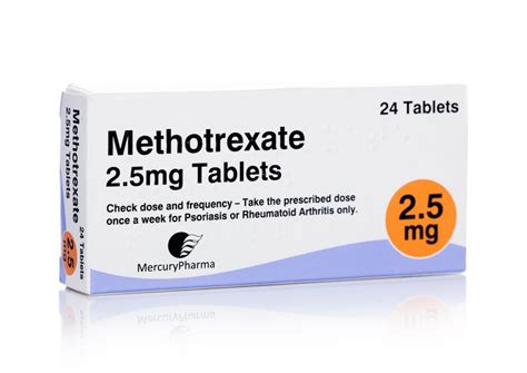 Methotrexate Pharmacology l Medicines Made Simple!