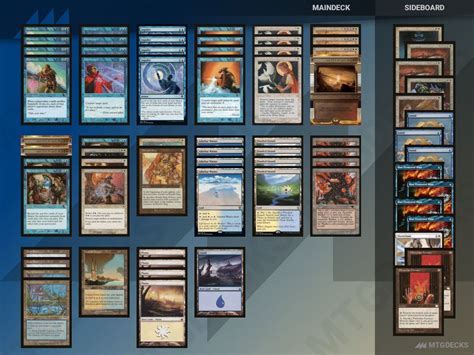 MTG Premodern Decks July 2022 MTG DECKS