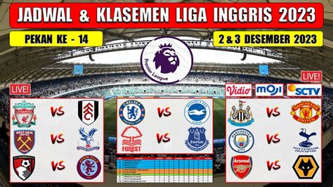 Jadwal Liga Inggris Pekan Ke Live Sctv Newcastle Vs Man United