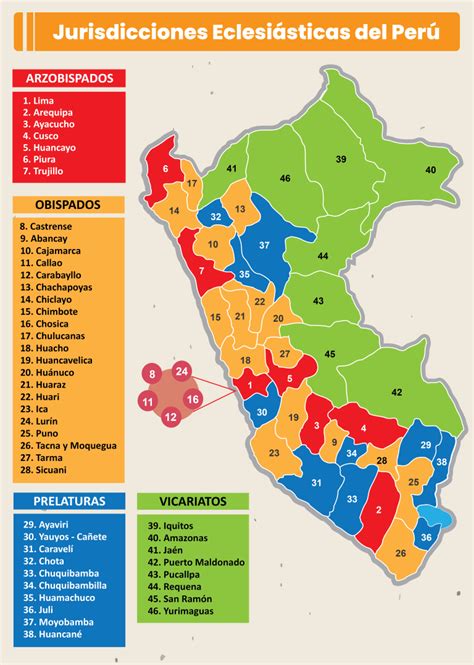 Cómo se organiza territorialmente la Iglesia en el Perú Noticias