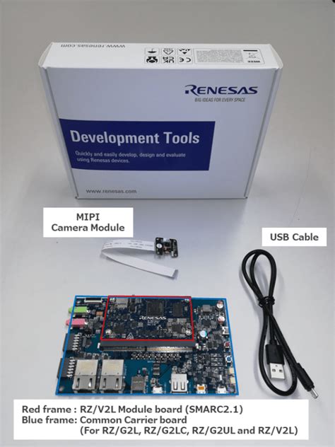 Rz V L Getting Started Renesas