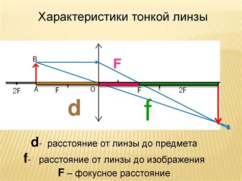 Линзы. Построение изображений предметов в линзах - презентация онлайн