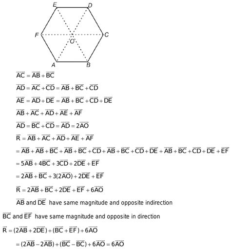 109 ABCDEF Is A Regular Hexagon With Point O As Centre The Value Of AB