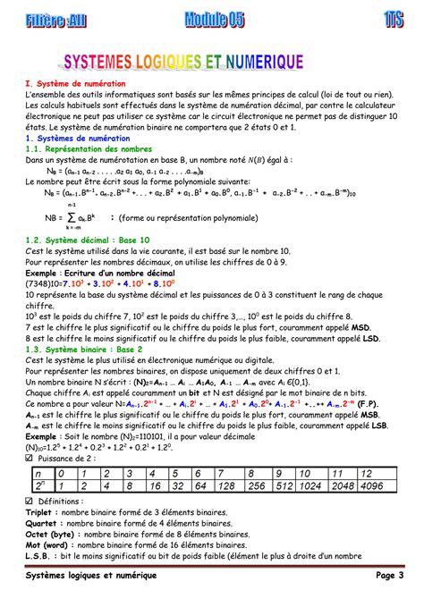 Solution Systemes Logiques Et Numeriques Converti Studypool