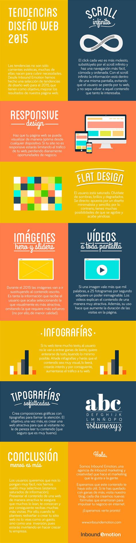 Las Tendencias De Diseño Web Del 2015 Que Impulsarán Tu Negocio