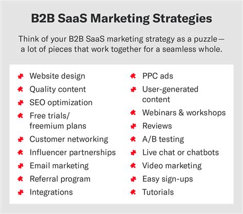 18 B2b Saas Marketing Strategies For 2024 Siege Media