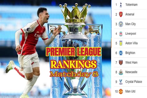 Hot Premier League Rankings Tottenham And Arsenal Share T Flickr