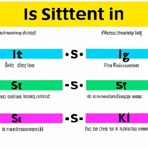 What is a SI Unit in Science? Exploring the Definition and Significance ...