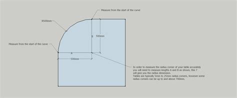 How to measure a radius corner