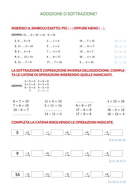 Espressioni Con Le Quattro Operazioni Esercizi