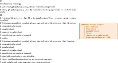 Zasady I Tryb Przeprowadzania Konsultacji Z Mieszka Cami Miasta Tychy
