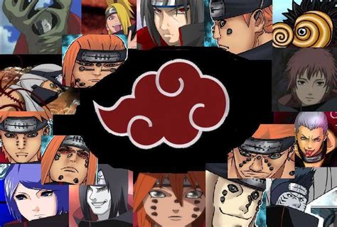 all akatsuki - akatsuki members Photo (8024076) - Fanpop