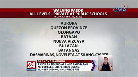 Ilang Lgu Nag Anunsyo Ng Class Suspension Para Bukas Dahil Sa Super