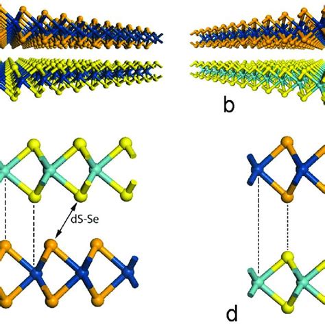 Atomic Models Representing The Bilayer Heterostructures Of