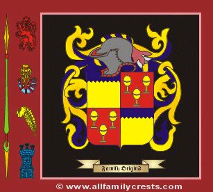 Butler family crest and meaning of the coat of arms for the surname ...