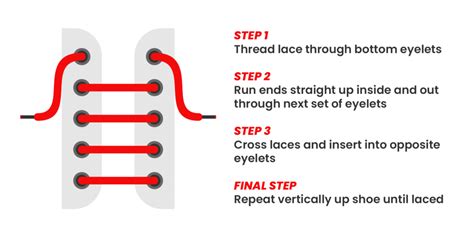 5 Ways To Lace Shoes Shoe Lacing Methods Straight Laces