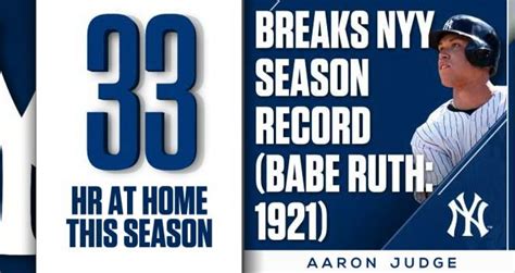 Aaron Judge 33rd HR At Home This Season Breaking The Yankees Record Set By Babe Ruth In 1921