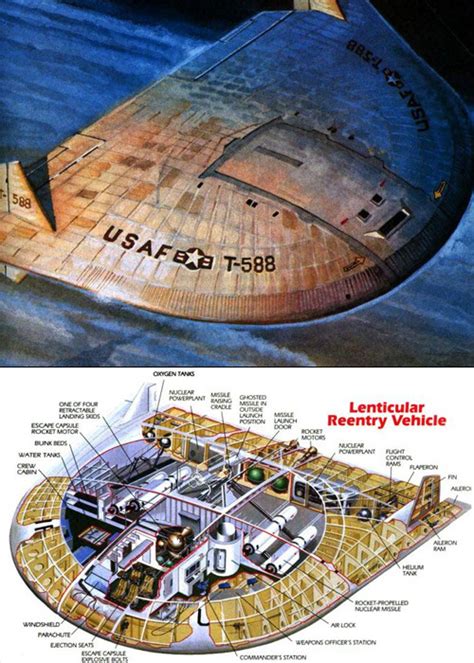 Born Of An Atom Bomb — Cross section of the Lenticular Reentry Vehicle...