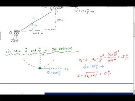 Tangential Normal And Radial Transverse Components In Curvilinear