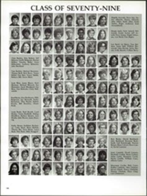 Fremd High School - People Yearbook (Palatine, IL), Class of 1977, Page ...