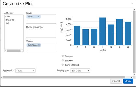 Visualizing Data With Azure Databricks And Power Bi Desktop By Will