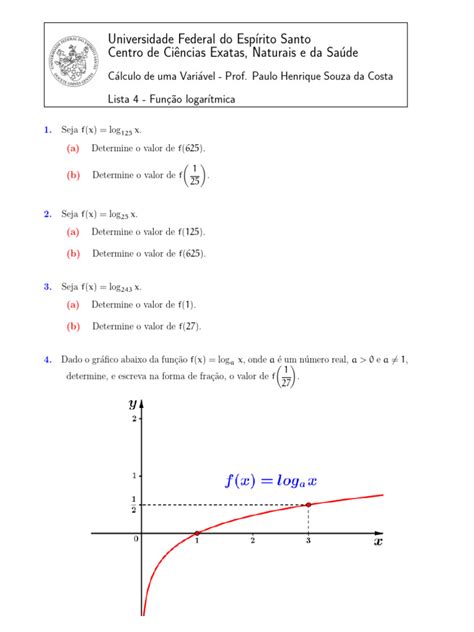 Exercicio De Função Logaritmica - Exercícios de Função Logarítmica | PDF | Função (Matemática) | Logaritmo