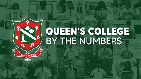 Queen S College By The Numbers Youtube