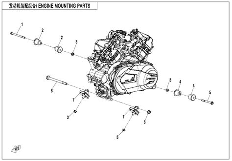 Diagram 2022 CFMoto UFORCE 1000 XL CF1000UZ 2 ENGINE MOUNTING PARTS