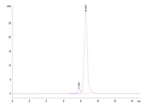 Human GBA glucocerebrosidase Protein Accession NP 000148 江苏沃尔森生物科技有限公司