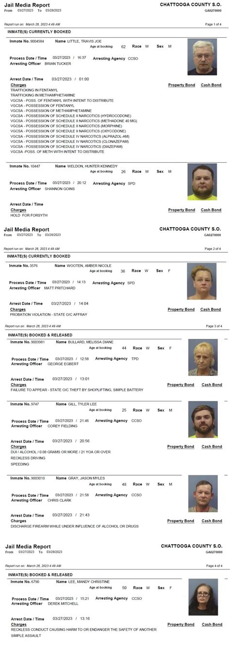 Arrest Report Tuesday March 28 2023 Am 1180 Radio