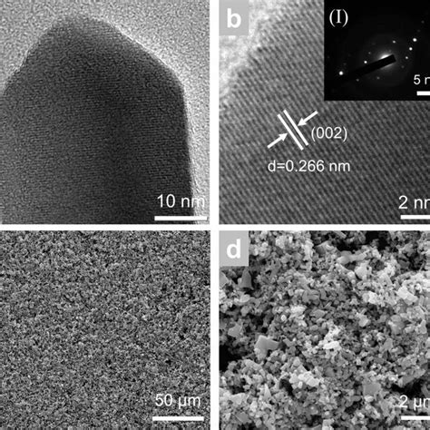 A Low Magnification TEM Image Of An Individual ZnO Nanoparticle B