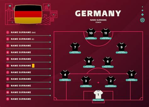 Alemania alineación mundial fútbol 2022 torneo etapa final vector