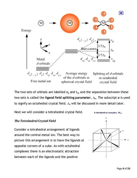 Construct The Octahedral Crystal-field Splitting Diagram - Wiring ...