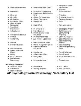 Massive Ap Psychology Vocabulary List Edu Svet Gob Gt